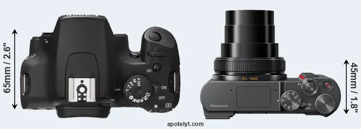 Compare XS versus ZS200 top