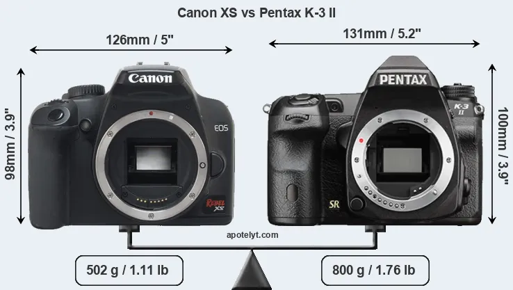 Size Canon XS vs Pentax K-3 II
