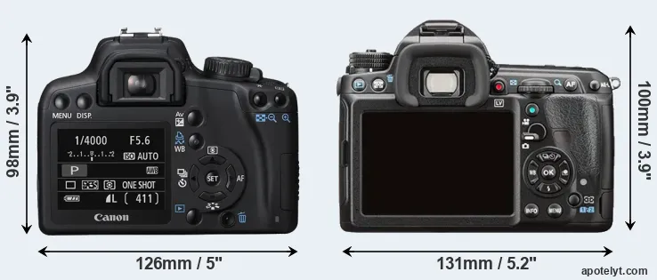 Comparison XS or K-3 II rear