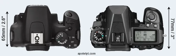 Compare XS versus K-3 II top