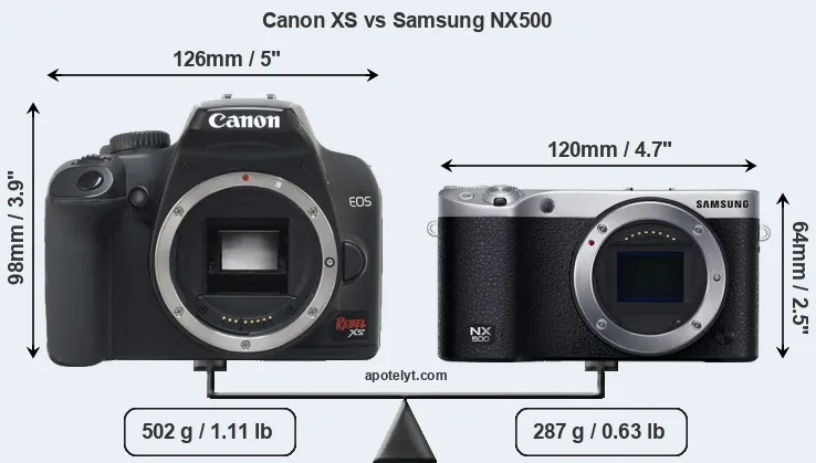Size Canon XS vs Samsung NX500