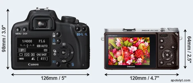 Comparison XS or NX500 rear