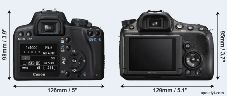 Comparison XS or A58 rear