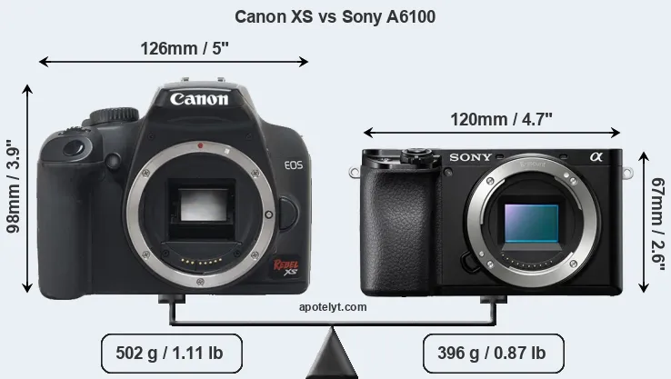 Size Canon XS vs Sony A6100