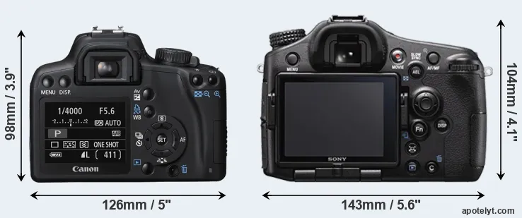 Comparison XS or A77 II rear