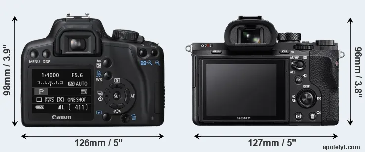 Comparison XS or A7R II rear