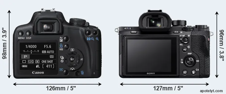 Comparison XS or A7S II rear
