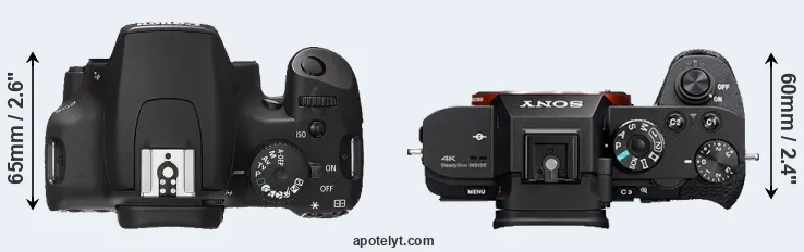 Compare XS versus A7S II top