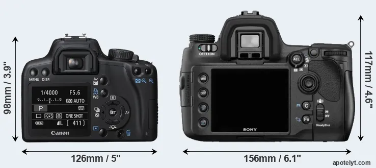 Comparison XS or A850 rear