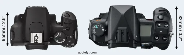 Compare XS versus A850 top