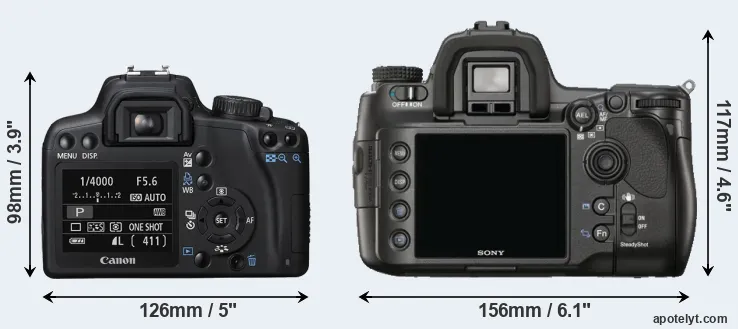 Comparison XS or A900 rear