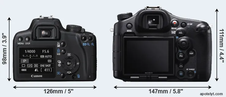 Comparison XS or A99 rear