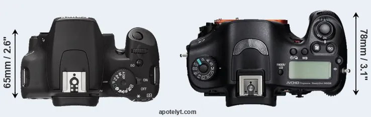 Compare XS versus A99 top
