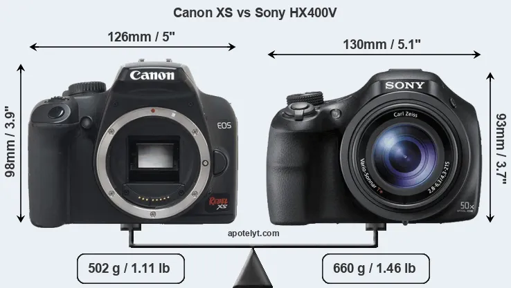 Size Canon XS vs Sony HX400V