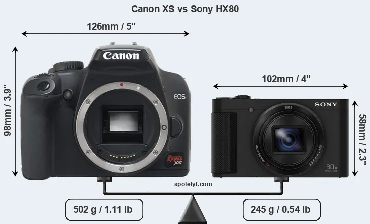 Size Canon XS vs Sony HX80