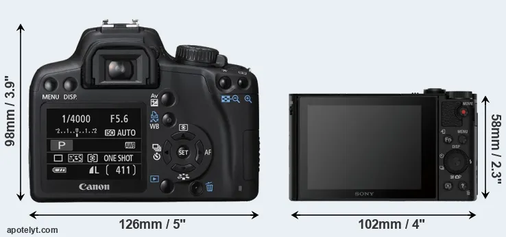 Comparison XS or HX90V rear
