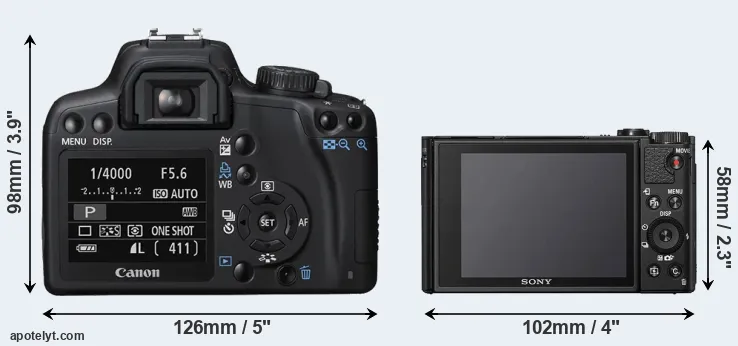 Comparison XS or HX95 rear