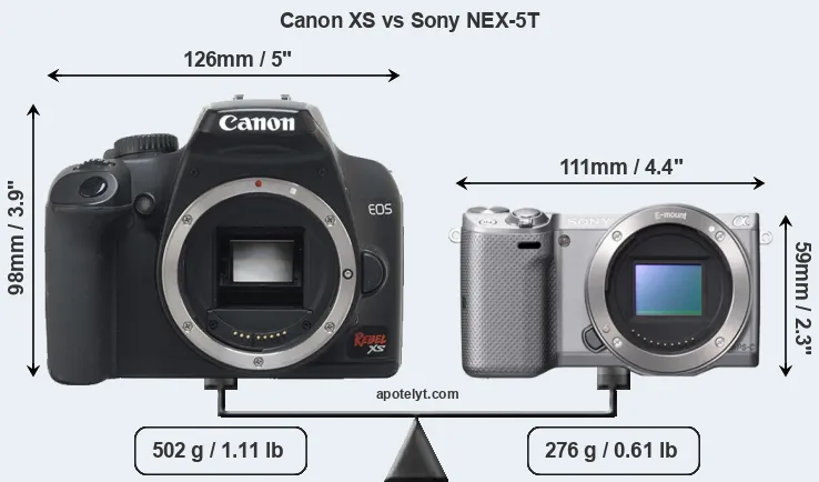 Size Canon XS vs Sony NEX-5T
