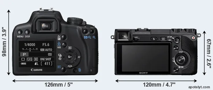 Comparison XS or NEX-7 rear