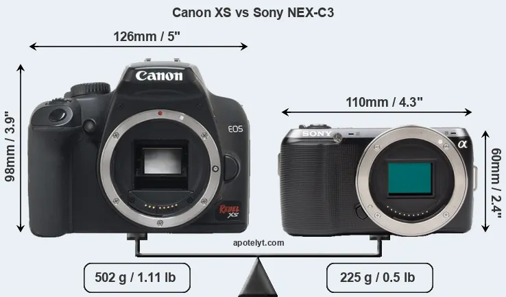 Size Canon XS vs Sony NEX-C3