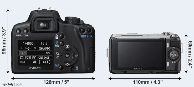 Comparison XS or NEX-C3 rear