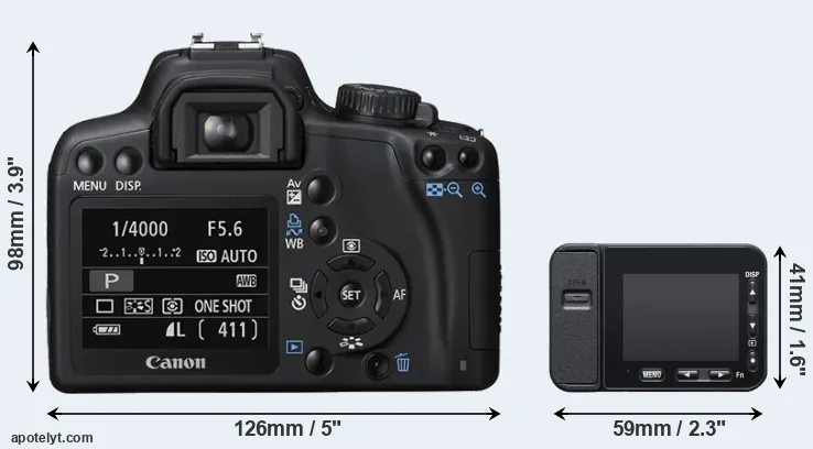 Comparison XS or RX0 II rear