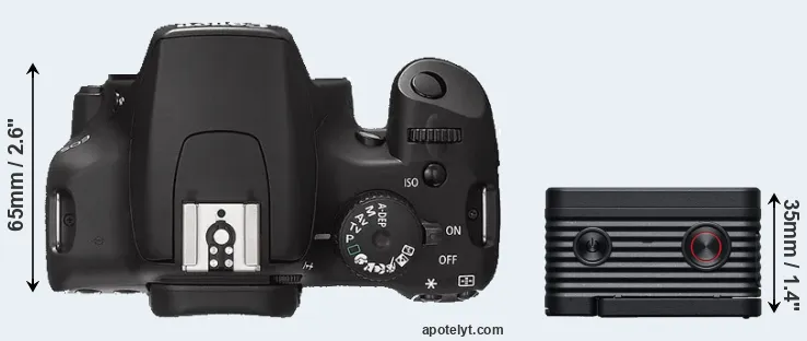 Compare XS versus RX0 II top