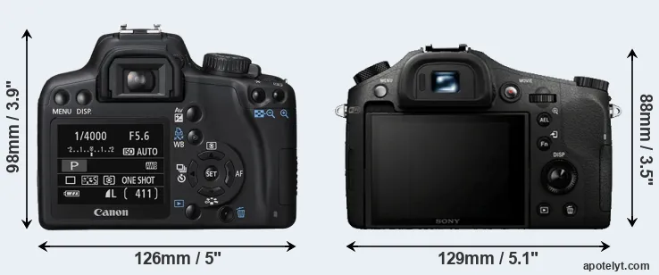 Comparison XS or RX10 rear