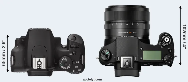 Compare XS versus RX10 top