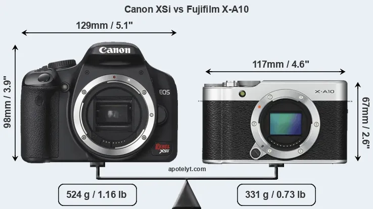 Size Canon XSi vs Fujifilm X-A10