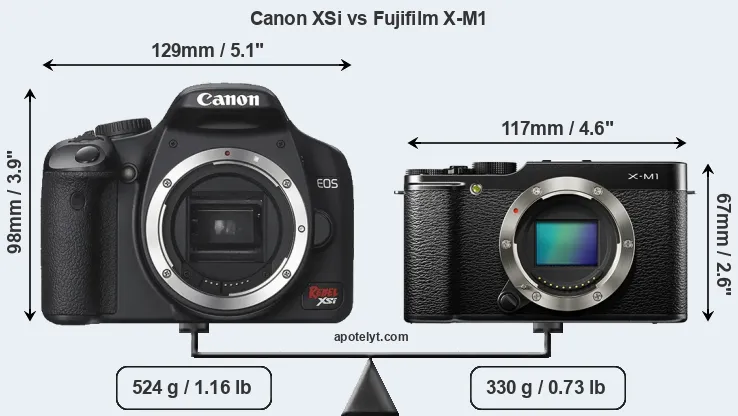 Size Canon XSi vs Fujifilm X-M1