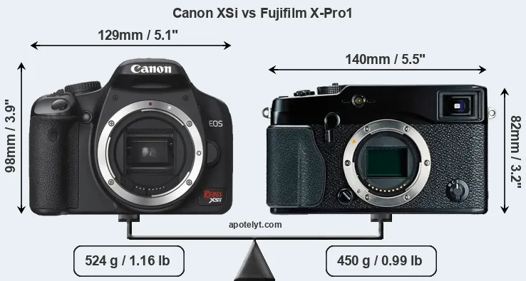 Size Canon XSi vs Fujifilm X-Pro1