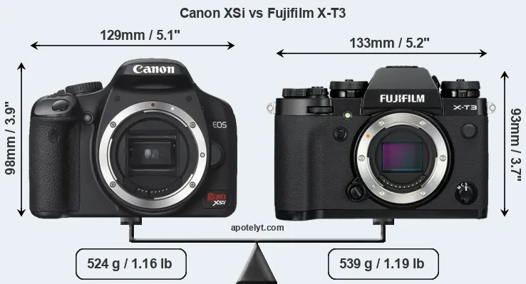 Size Canon XSi vs Fujifilm X-T3