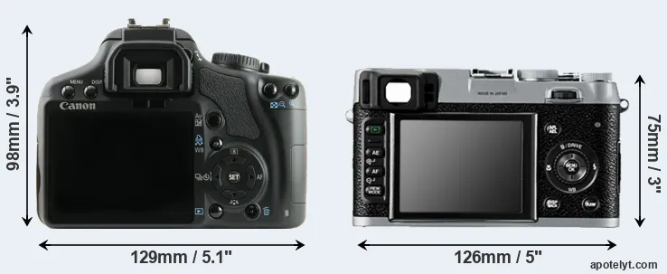 Comparison XSi or X100 rear