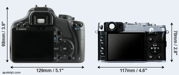 Comparison XSi or X20 rear