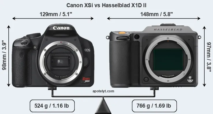 Size Canon XSi vs Hasselblad X1D II