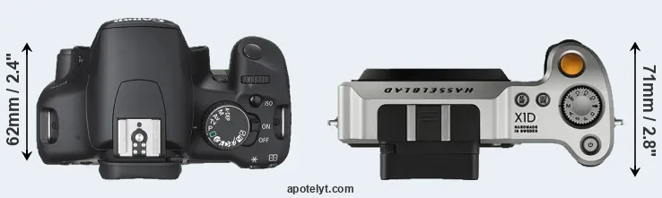 Compare XSi versus X1D top