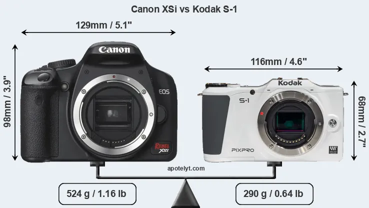 Size Canon XSi vs Kodak S-1