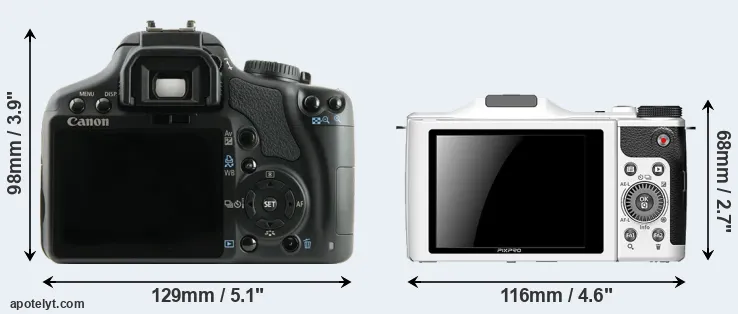 Comparison XSi or S-1 rear