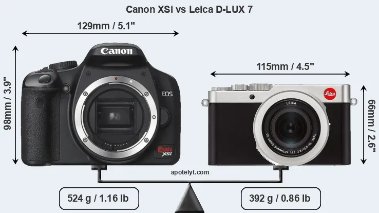 Size Canon XSi vs Leica D-LUX 7