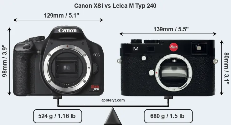 Size Canon XSi vs Leica M Typ 240