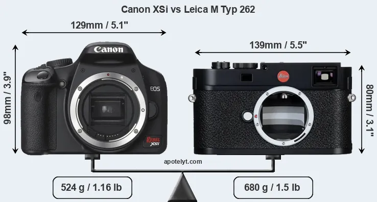 Size Canon XSi vs Leica M Typ 262
