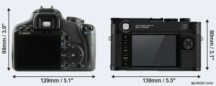 Comparison XSi or M10 rear