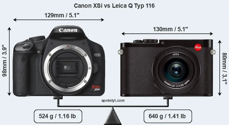 Size Canon XSi vs Leica Q Typ 116
