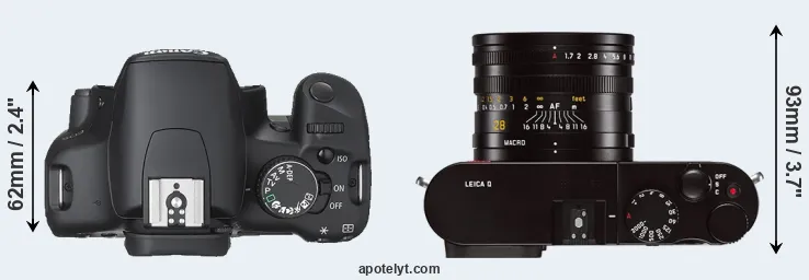 Compare XSi versus Q Typ 116 top