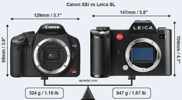 Size Canon XSi vs Leica SL