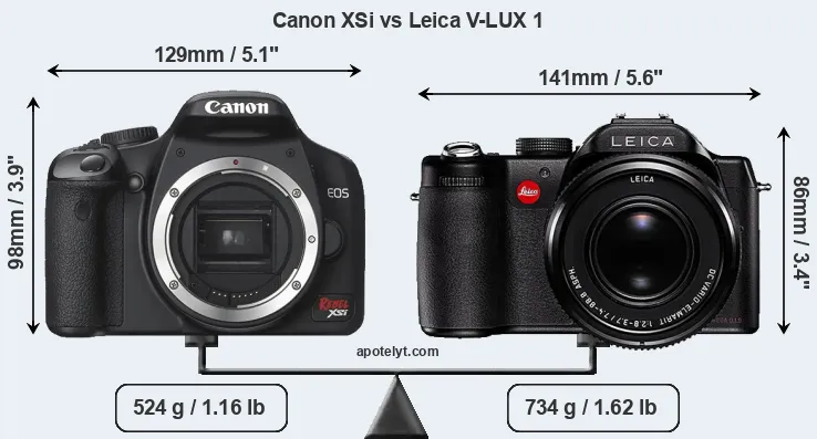 Size Canon XSi vs Leica V-LUX 1