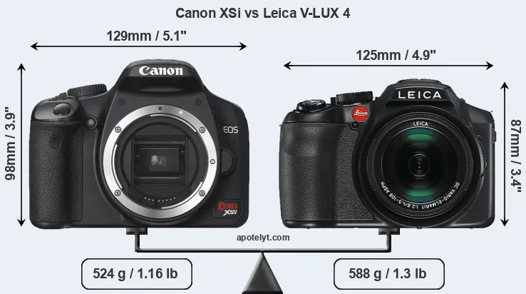 Size Canon XSi vs Leica V-LUX 4