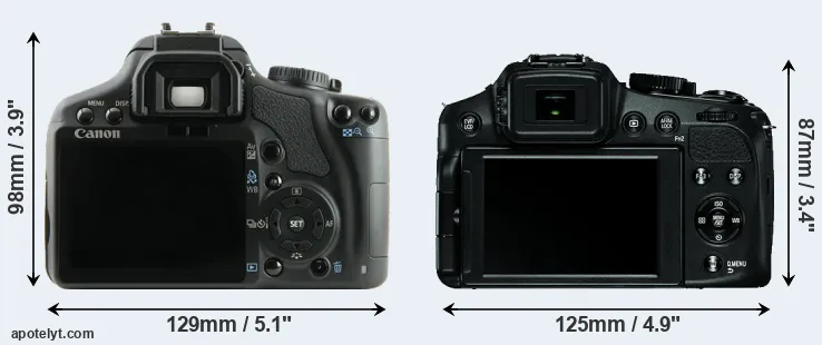 Comparison XSi or V-LUX 4 rear