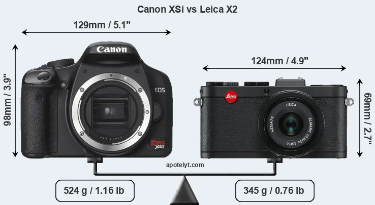 Size Canon XSi vs Leica X2